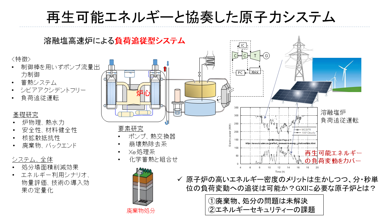 中瀬研究室の研究紹介