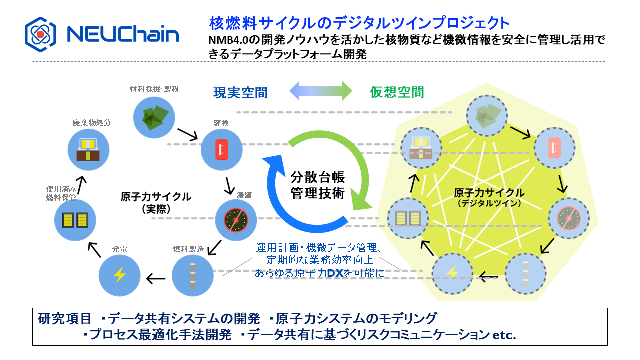 中瀬研究室の研究紹介