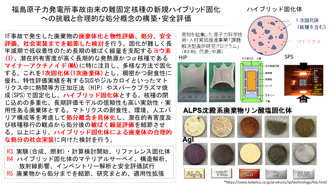 中瀬研究室の研究紹介