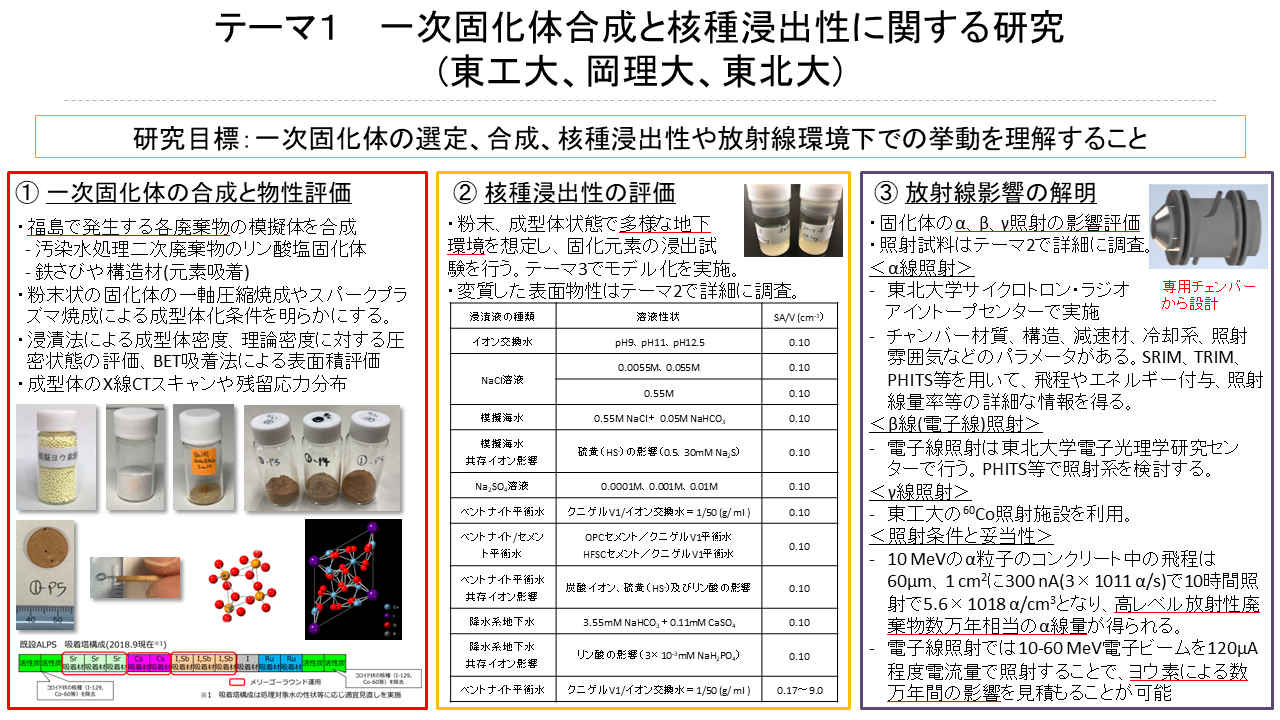 中瀬研究室の研究紹介