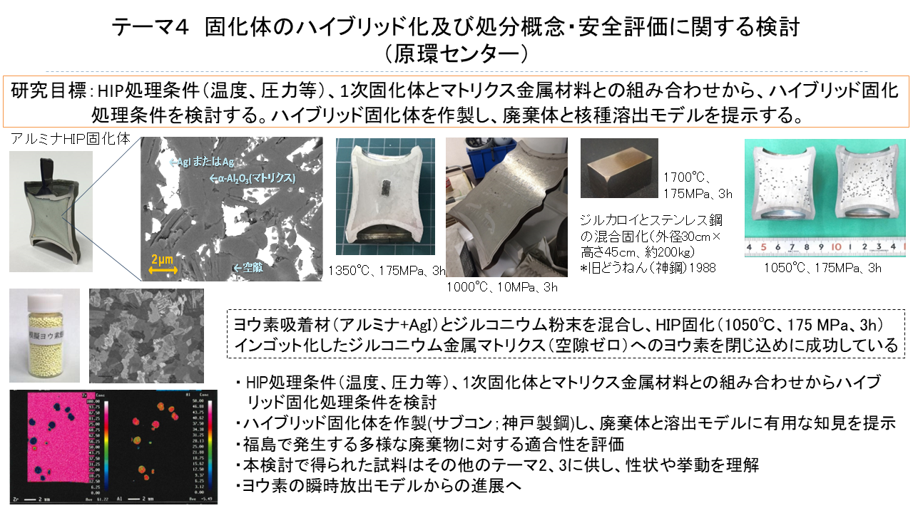 中瀬研究室の研究紹介