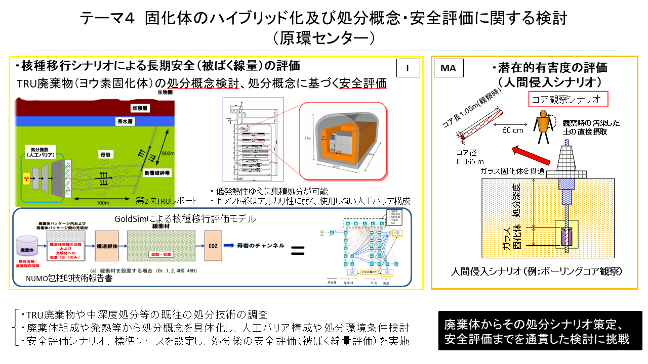 中瀬研究室の研究紹介