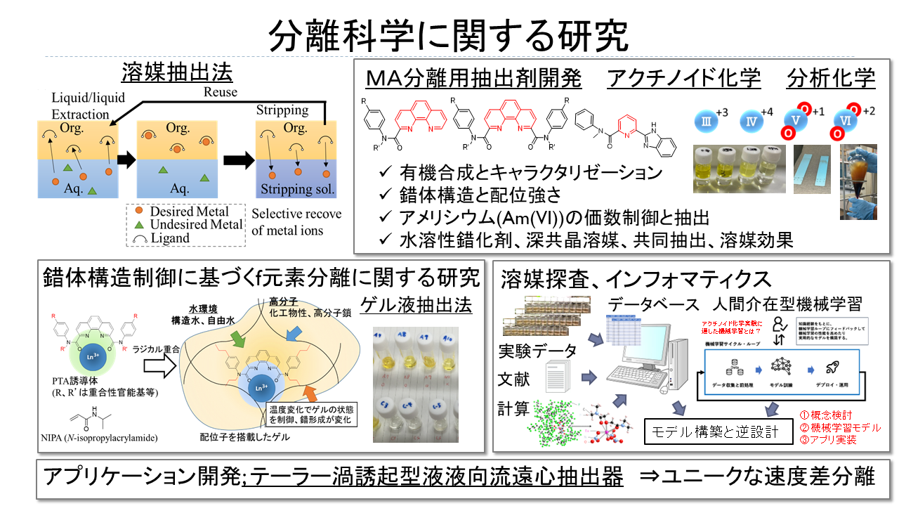 中瀬研究室の研究紹介