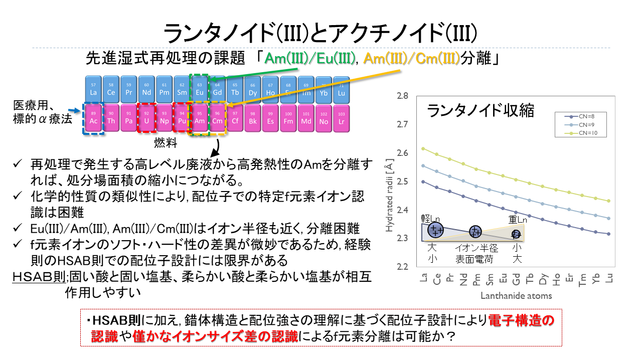中瀬研究室の研究紹介