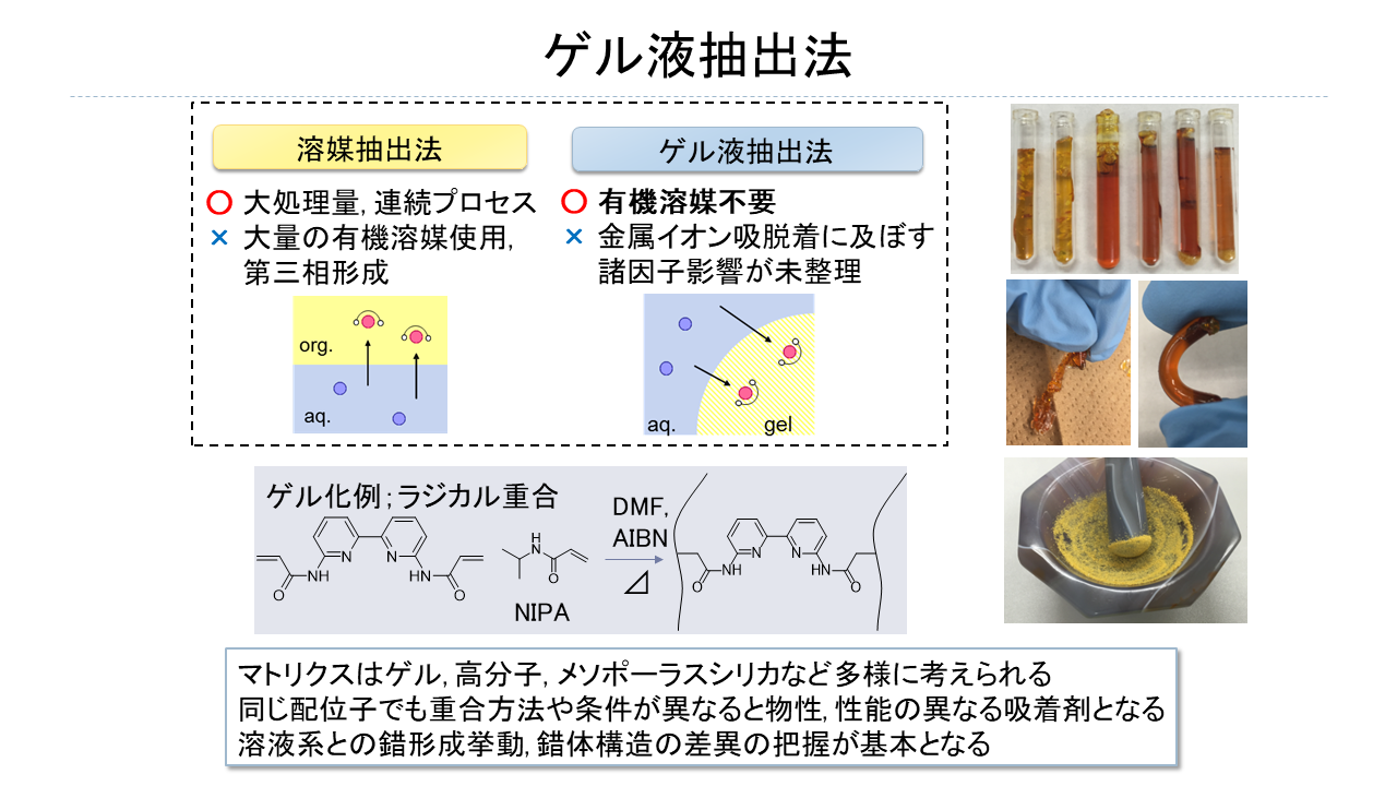 中瀬研究室の研究紹介