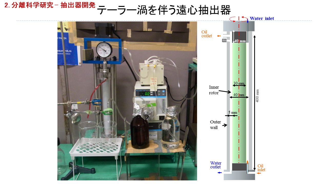中瀬研究室の研究紹介