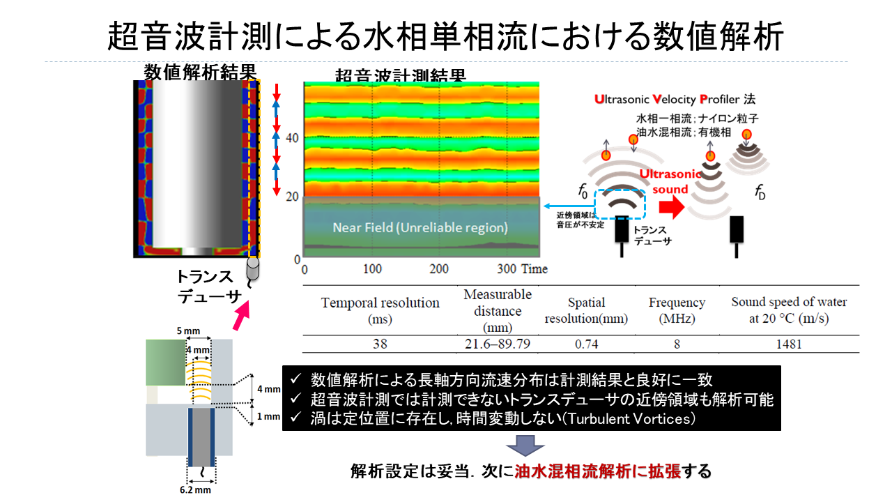中瀬研究室の研究紹介