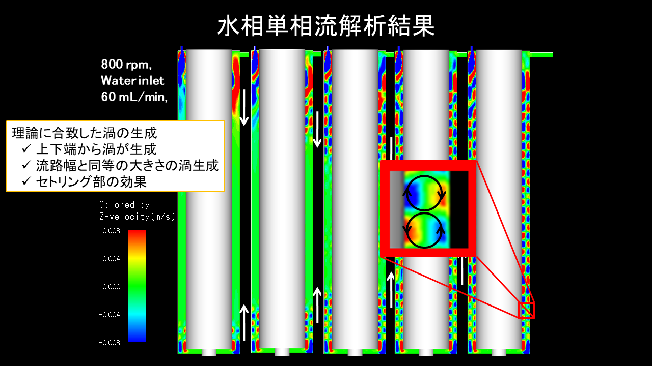 中瀬研究室の研究紹介