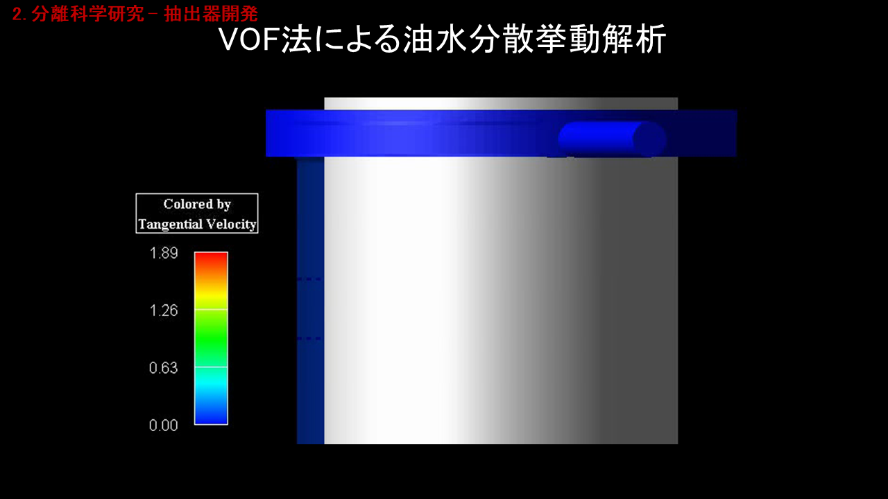 中瀬研究室の研究紹介