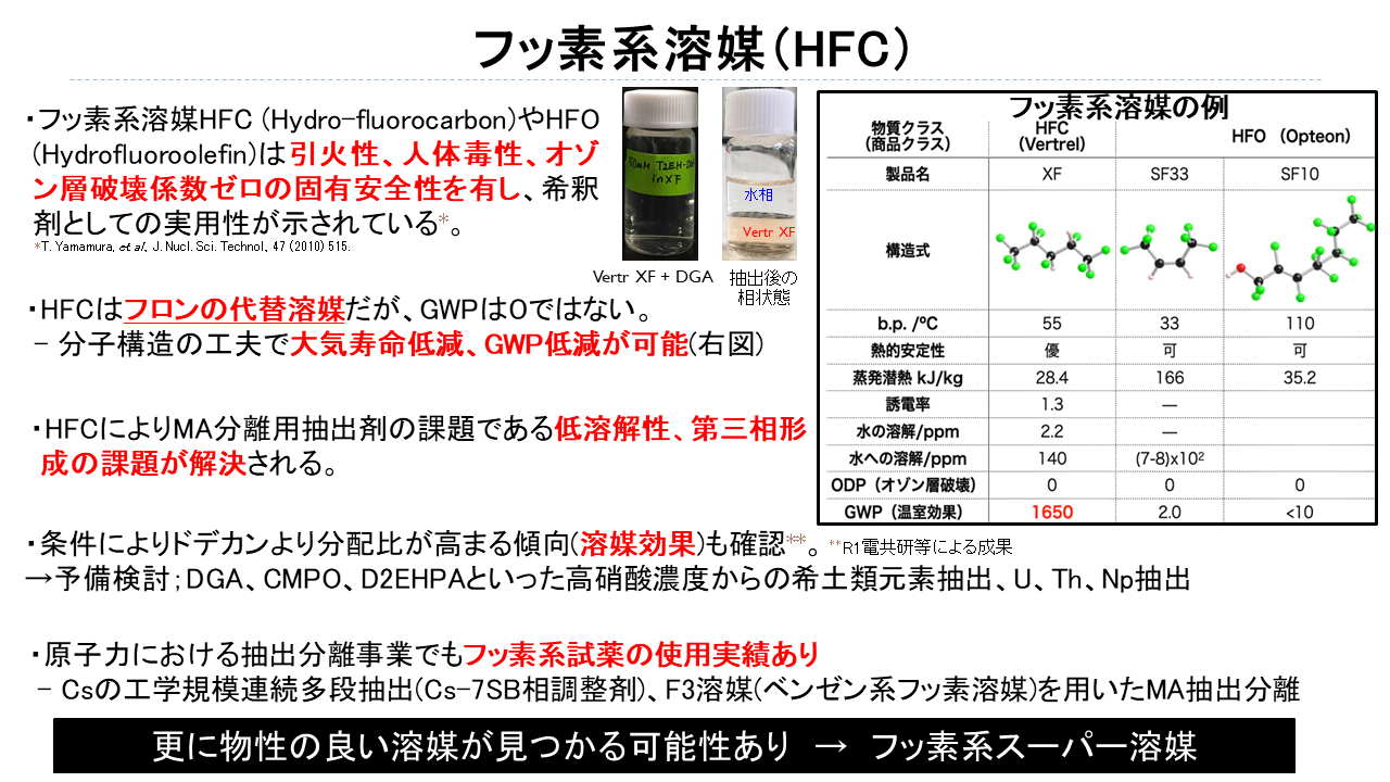 中瀬研究室の研究紹介