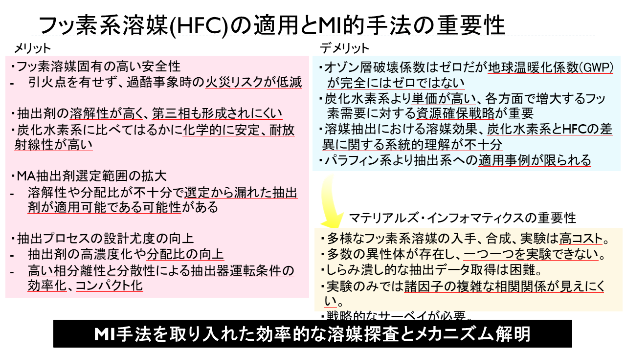 中瀬研究室の研究紹介