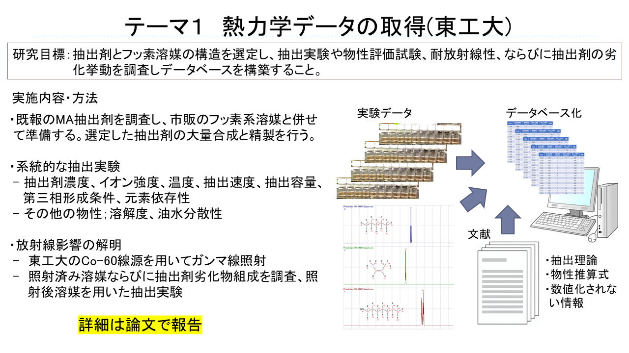 中瀬研究室の研究紹介