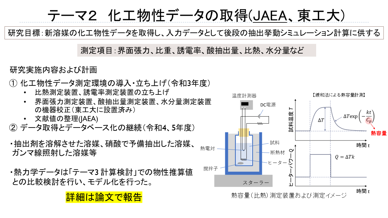 中瀬研究室の研究紹介