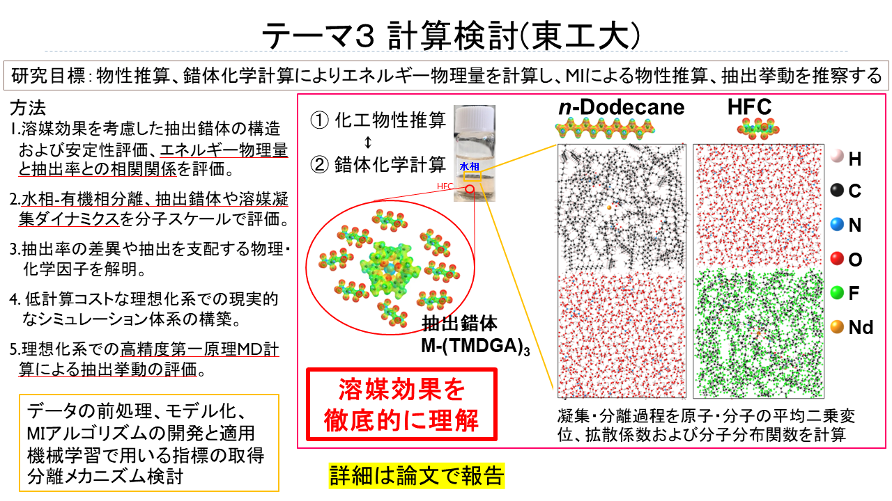 中瀬研究室の研究紹介