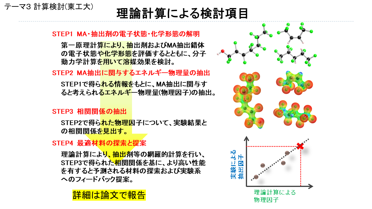 中瀬研究室の研究紹介