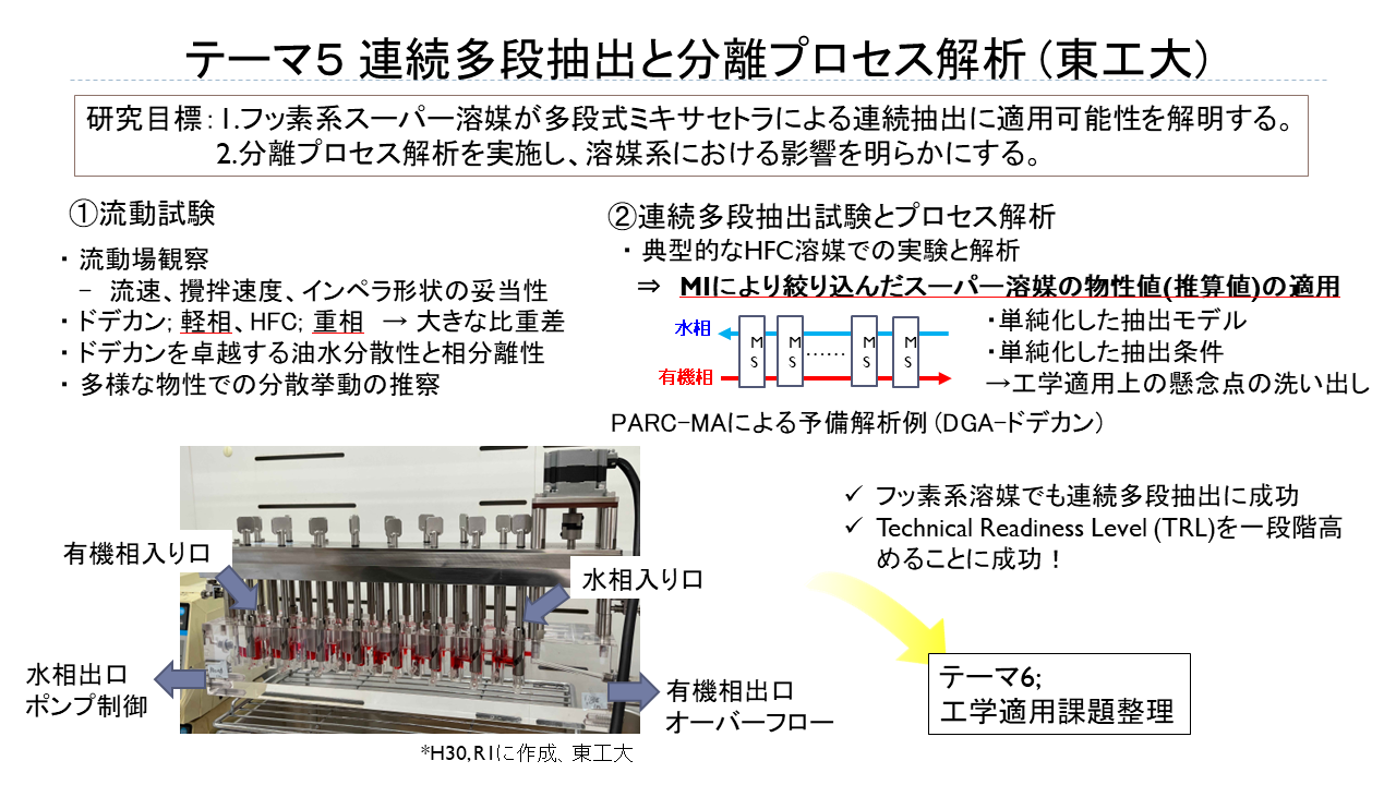 中瀬研究室の研究紹介