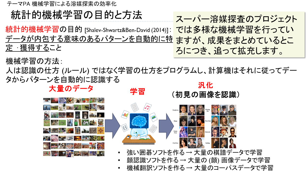中瀬研究室の研究紹介