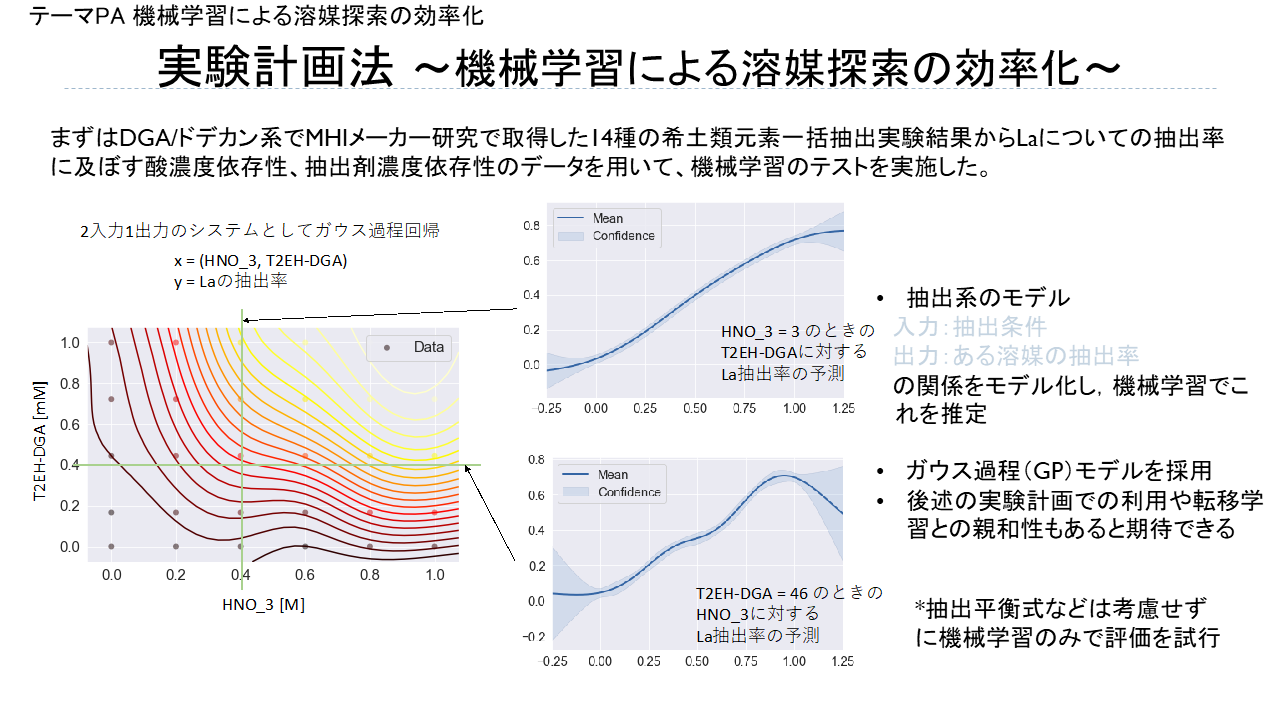 中瀬研究室の研究紹介
