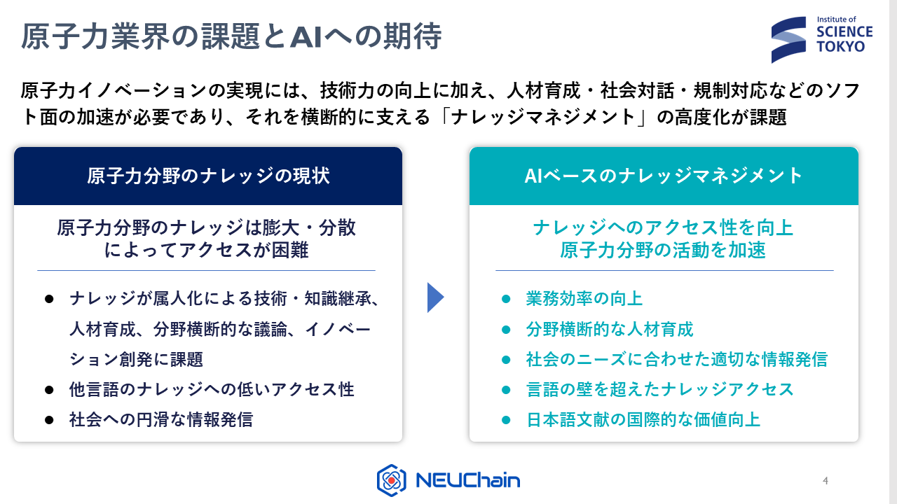 中瀬研究室の研究紹介