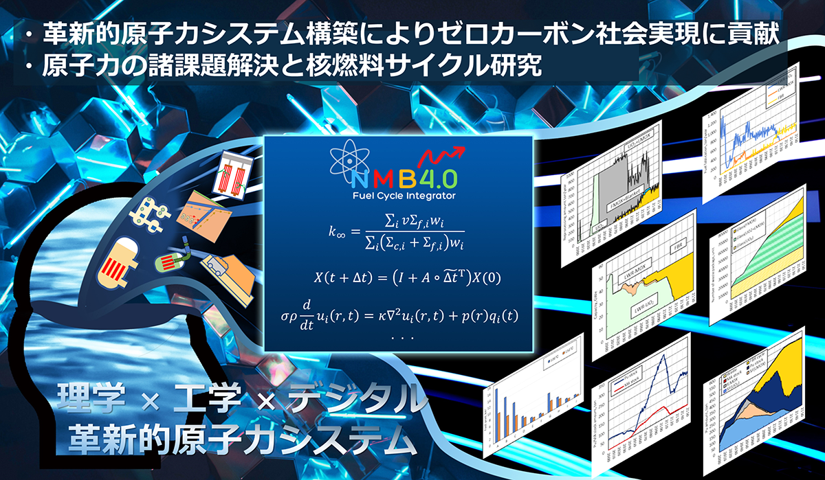 東京科学大学中瀬研究室の主要な研究テーマ